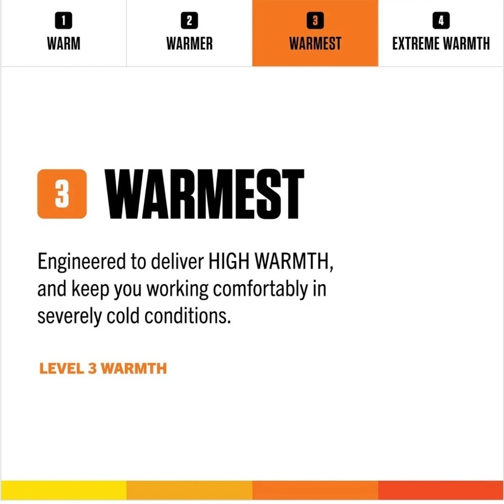 Carhartt Flame Resistant Full Swing Quick Duck Insulated Coat. Size XL Tall. NWT - Picture 3 of 6